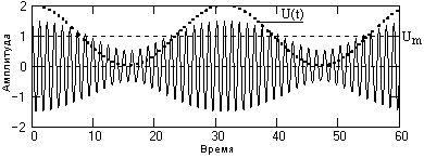 Описание: Ts11-8