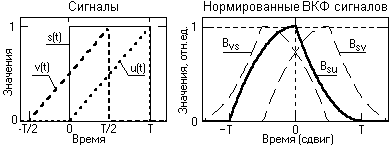Описание: Ts8_2_1
