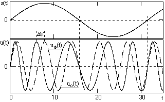 Описание: Ts11-9