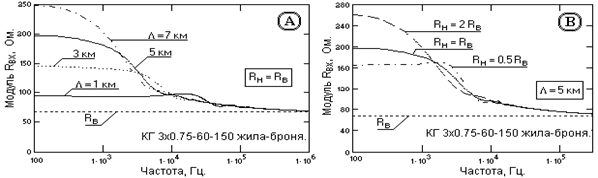 Описание: N11