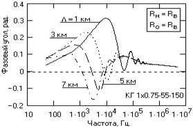 Описание: k2_2_8