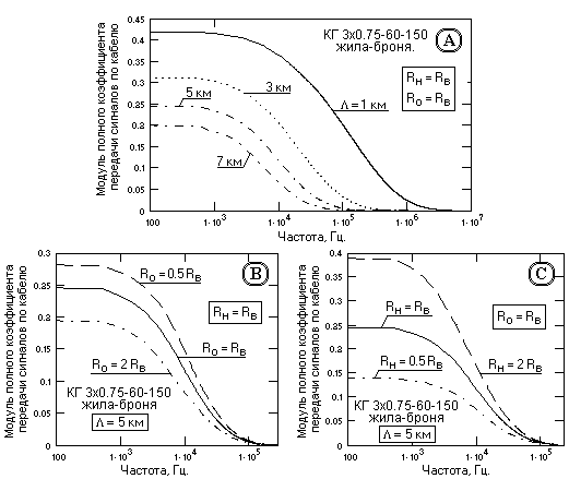 Описание: N13