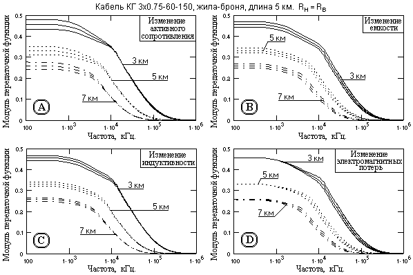 Описание: N14
