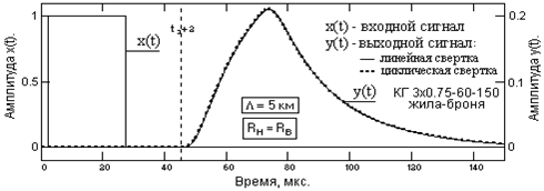 Описание: N_3_17