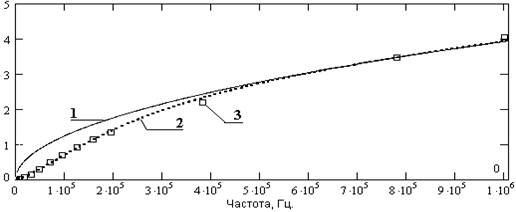 Описание: Кабель2