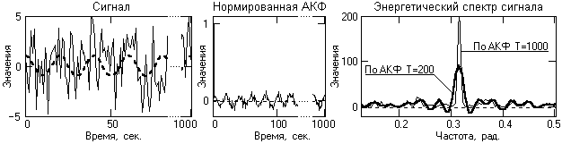 Описание: Ts8_1_3