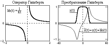 Описание: Tss10-01