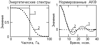Описание: Ts8_1_4