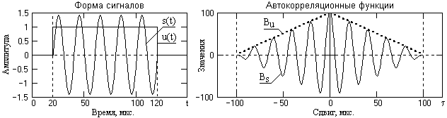 Описание: Ts8_1_1