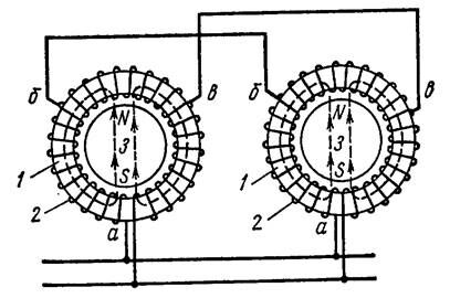 Описание: рисунок-7-17