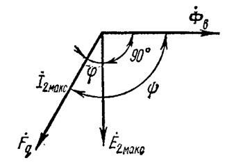 Описание: рисунок-7-9