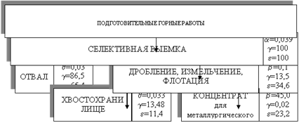 Описание: 67276002