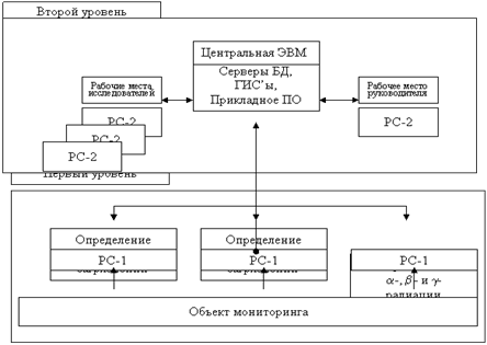 Описание: 67276009