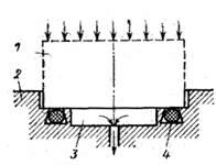 Описание: рисунок-59