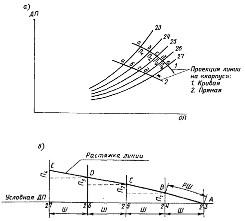 Описание: C:Documents and SettingsDariaРабочий столНовый рисунок (1).bmp