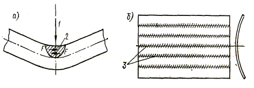 Описание: C:Documents and SettingsDariaРабочий столНовый рисунок.png