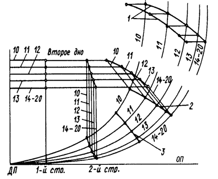 Описание: C:Documents and SettingsDariaРабочий столНовый рисунок.bmp