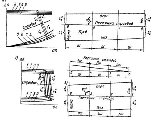 Описание: C:Documents and SettingsDariaРабочий столНовый рисунок (2).bmp