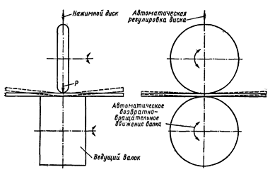 Описание: C:Documents and SettingsDariaРабочий столНовый рисунок 1.bmp