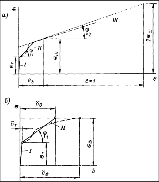 Описание: C:Documents and SettingsDariaРабочий столНовый рисунок (2).png
