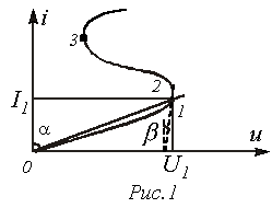 Описание: image012-22