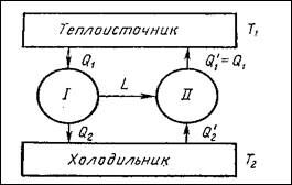 Описание: 40