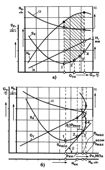 Описание: ISP_DW09