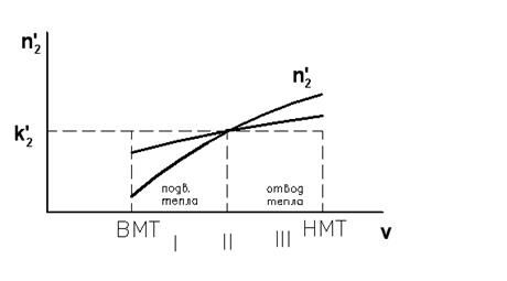 Описание: 2222222
