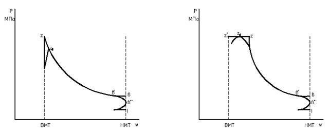 Описание: 333333