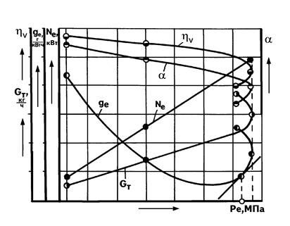 Описание: ISP_DW11