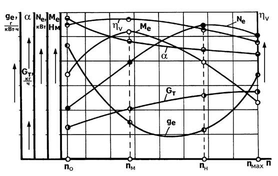 Описание: ISP_DW12