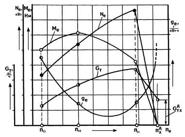 Описание: ISP_DW13