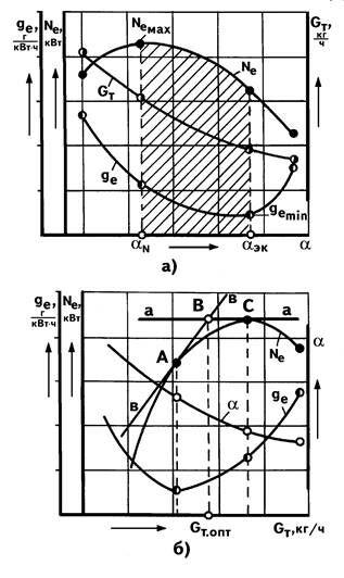 Описание: ISP_DW15