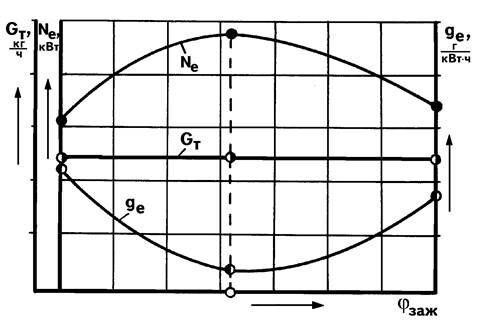 Описание: ISP_DW16