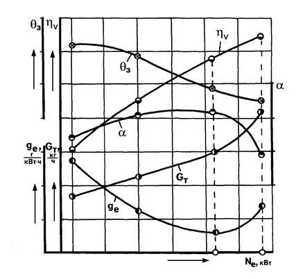 Описание: ISP_DW17