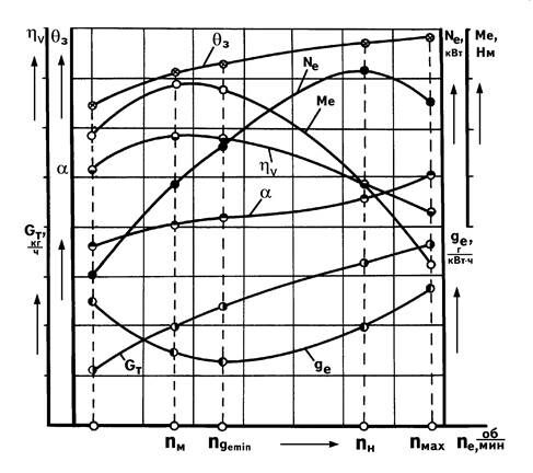 Описание: ISP_DW18