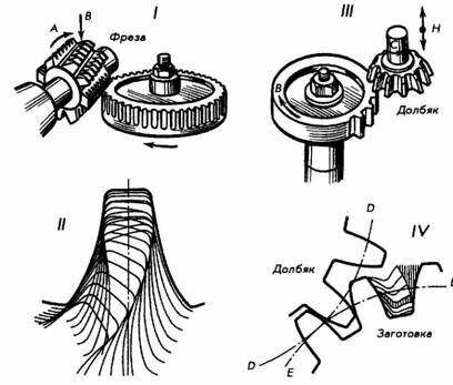 Описание: cherchenie_20