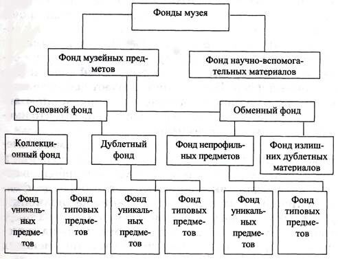 Описание: 21