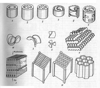Описание: 029