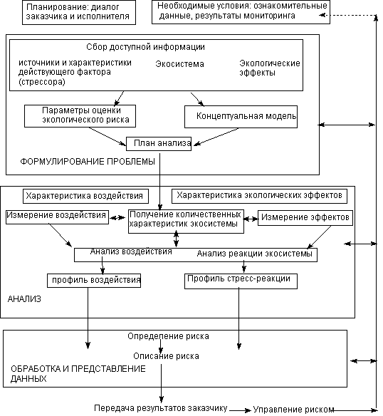 Описание: t-p233