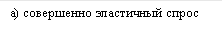 а) совершенно эластичный спрос