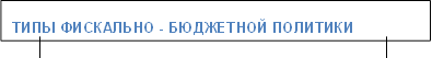 ТИПЫ ФИСКАЛЬНО - БЮДЖЕТНОЙ ПОЛИТИКИ