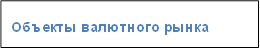 Объекты валютного рынка