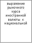 выражение рыночного курса иностранной валюты к национальной