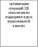 организация операций ЦБ относительно поддержки курса национальной валюты
