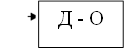 Д - О