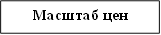 Масштаб цен&#13;&#10;&#13;&#10;