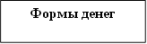Формы денег