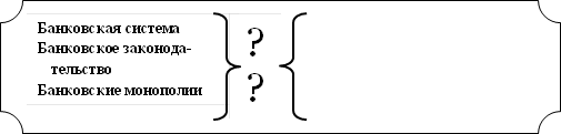 Банковская система&#13;&#10;Банковское законода-тельство &#13;&#10;Банковские монополии&#13;&#10;&#13;&#10;&#13;&#10;,?&#13;&#10;?&#13;&#10;