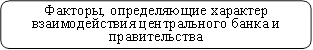 Факторы, определяющие характер&#13;&#10;взаимодействия центрального банка и правительства&#13;&#10;